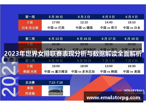 2023年世界女排联赛表现分析与数据解读全面解析