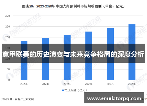 意甲联赛的历史演变与未来竞争格局的深度分析