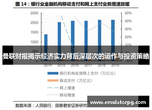 曼联财报揭示经济实力背后深层次的运作与投资策略