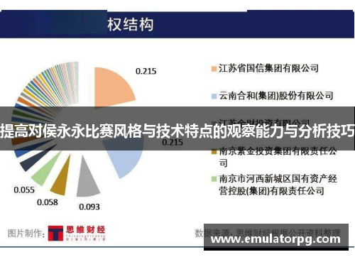 提高对侯永永比赛风格与技术特点的观察能力与分析技巧