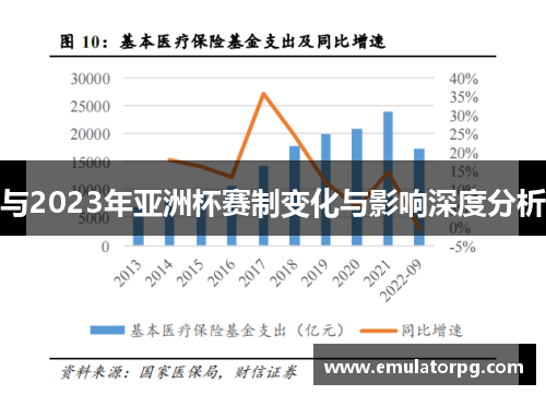 与2023年亚洲杯赛制变化与影响深度分析