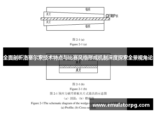 全面剖析洛塞尔索技术特点与比赛风格形成机制深度探索全景视角论 全面剖析洛塞尔索技术特点与比赛风格形成机制深度探索全景视角论